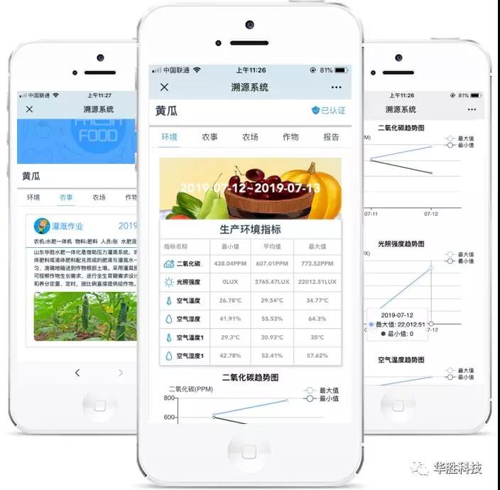 水肥一體化智能灌溉和傳統(tǒng)灌溉方式相比有什么好處？