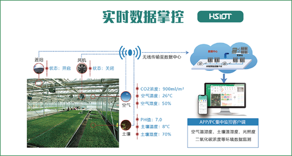 這么好用的華勝棚參謀，您們大家都用來(lái)嗎？